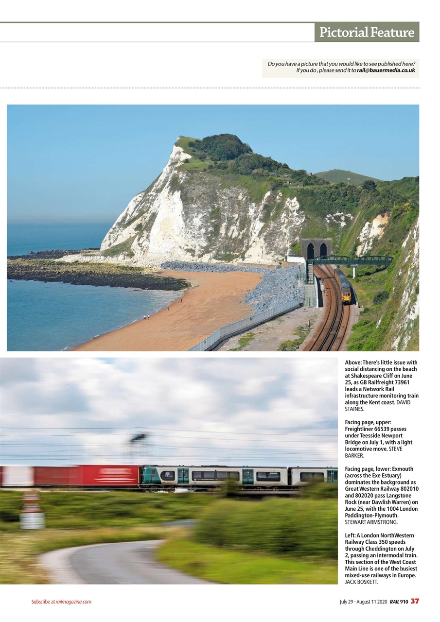 Rail Preview Pages