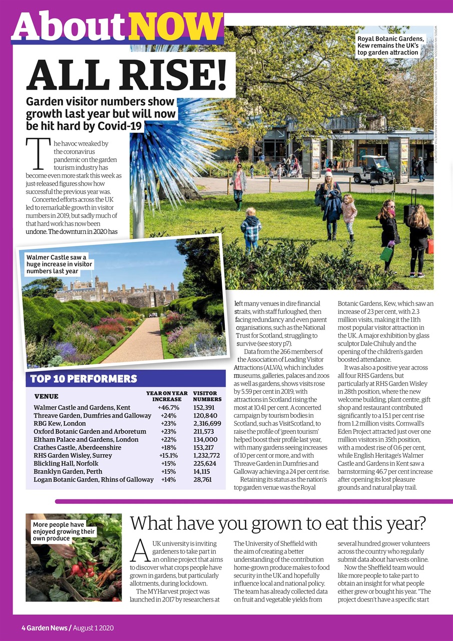 Garden News Preview Pages