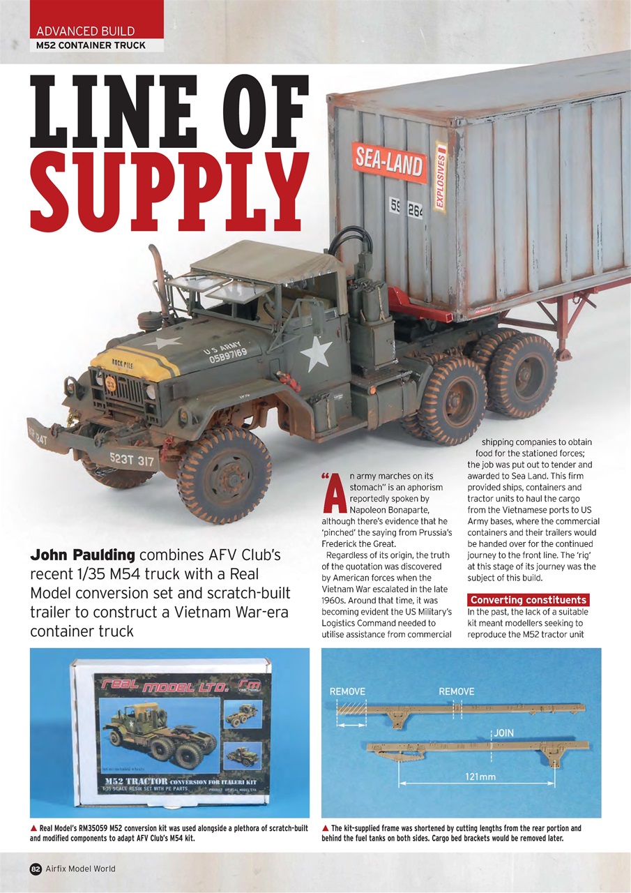 Airfix Model World Preview Pages