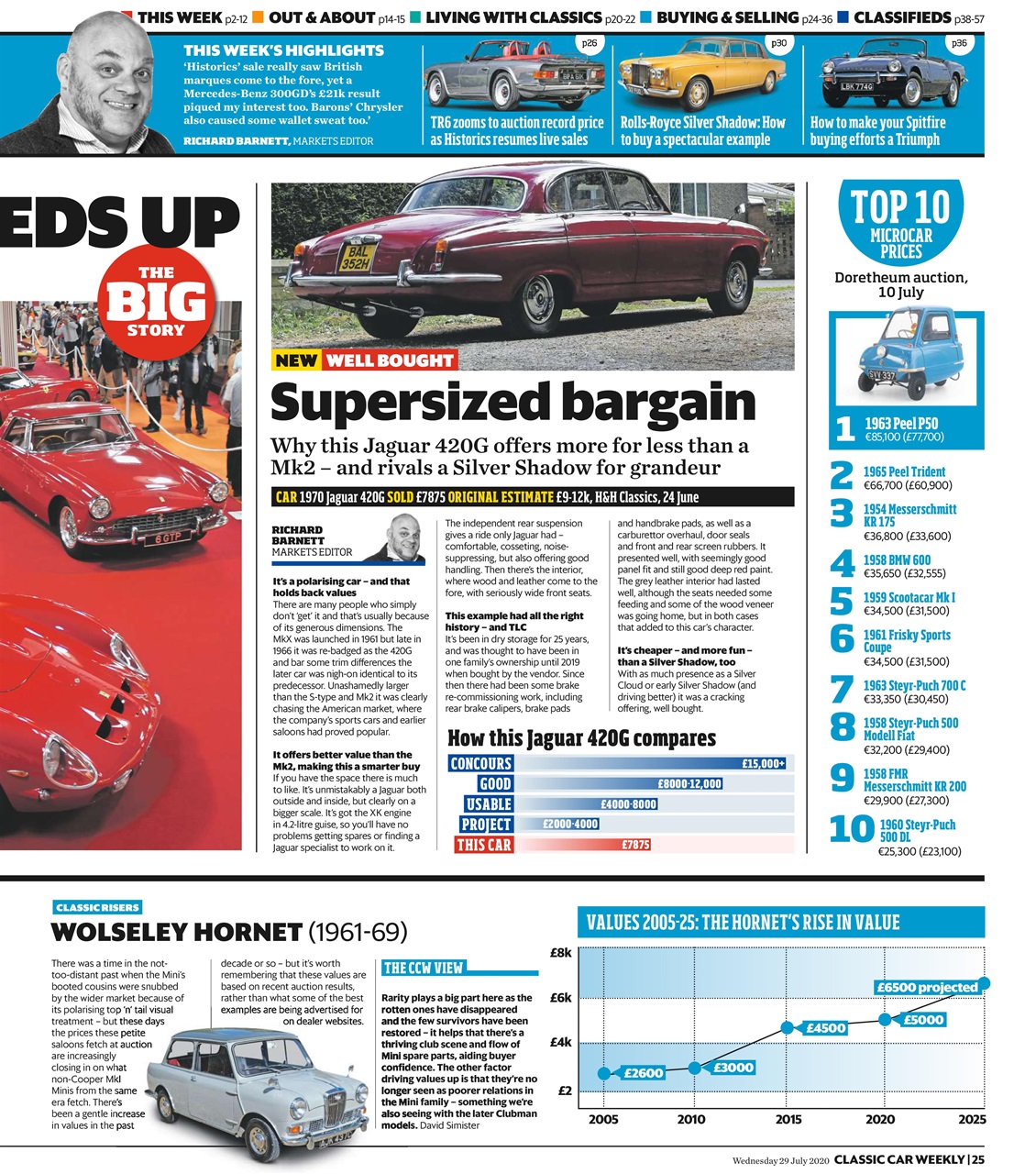 Classic Car Weekly Preview Pages