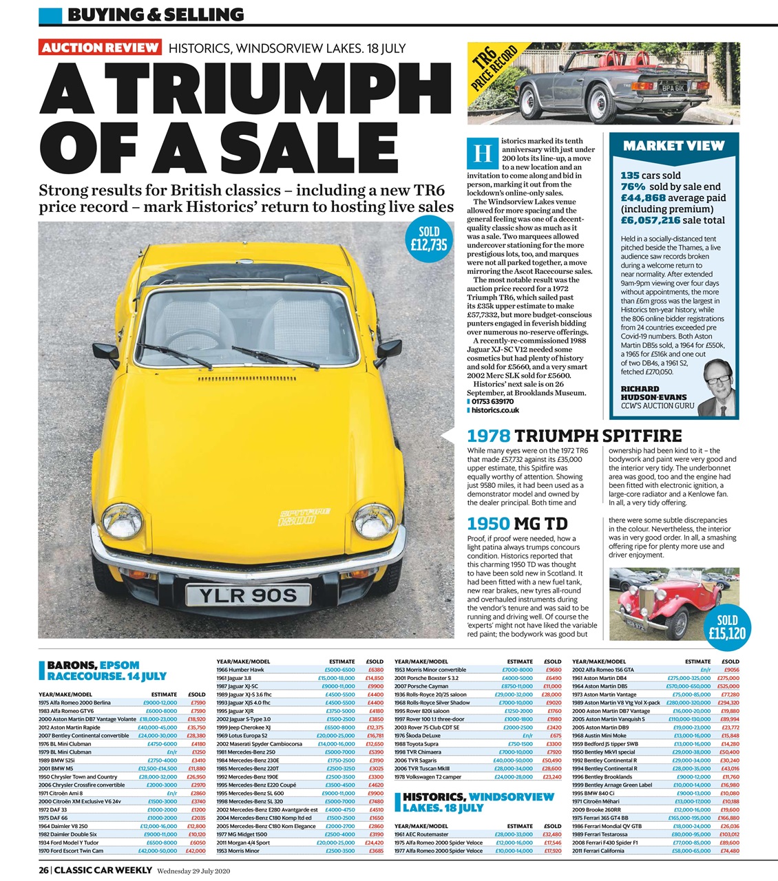 Classic Car Weekly Preview Pages