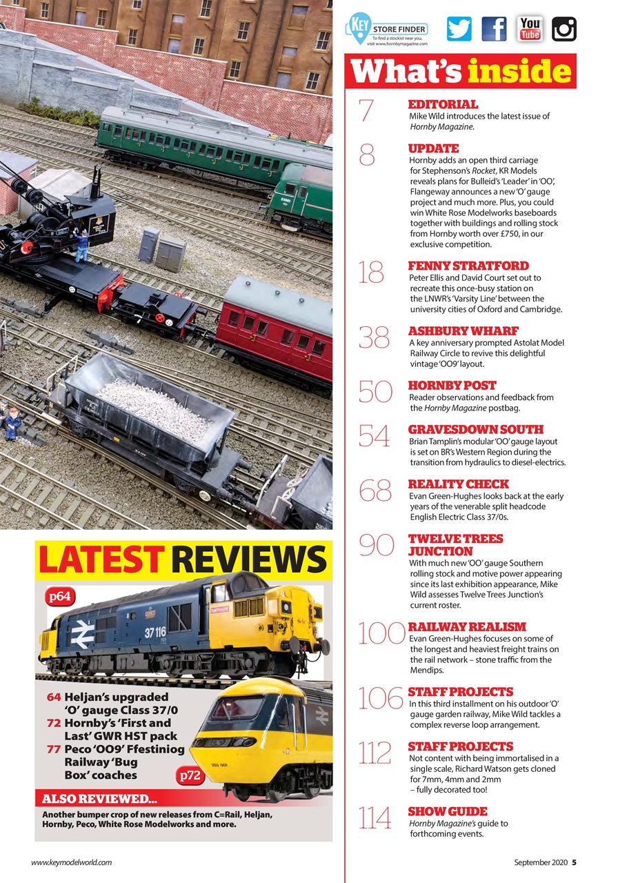 Hornby Magazine Preview Pages