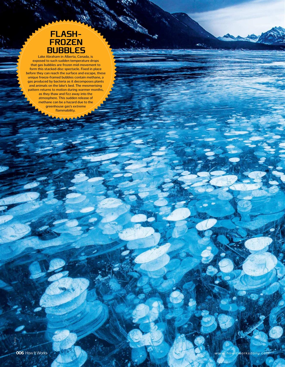 How It Works Preview Pages