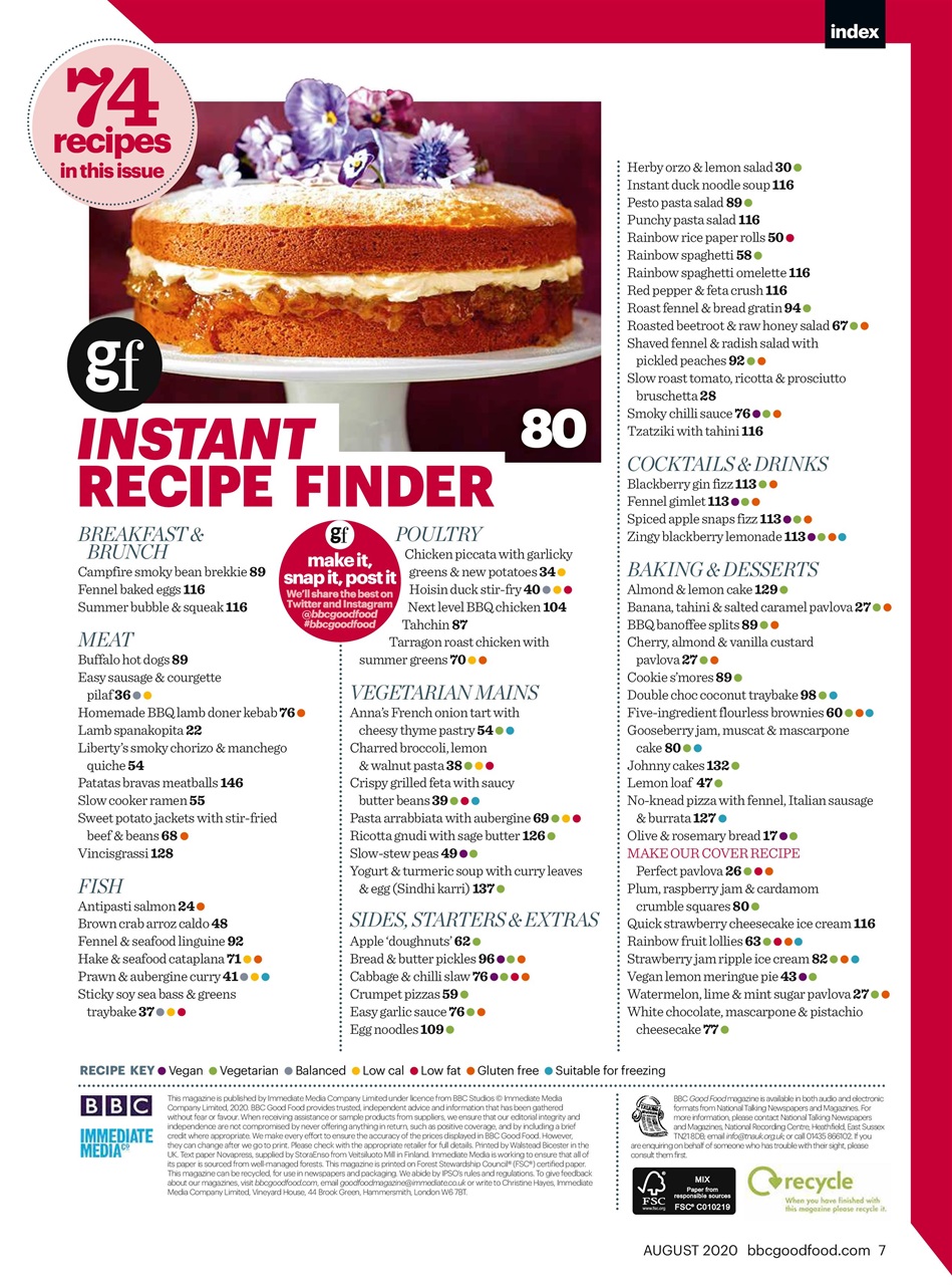 Good Food Magazine Preview Pages