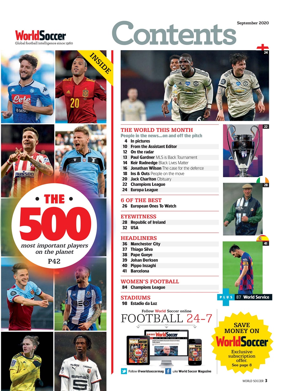 World Soccer Preview Pages