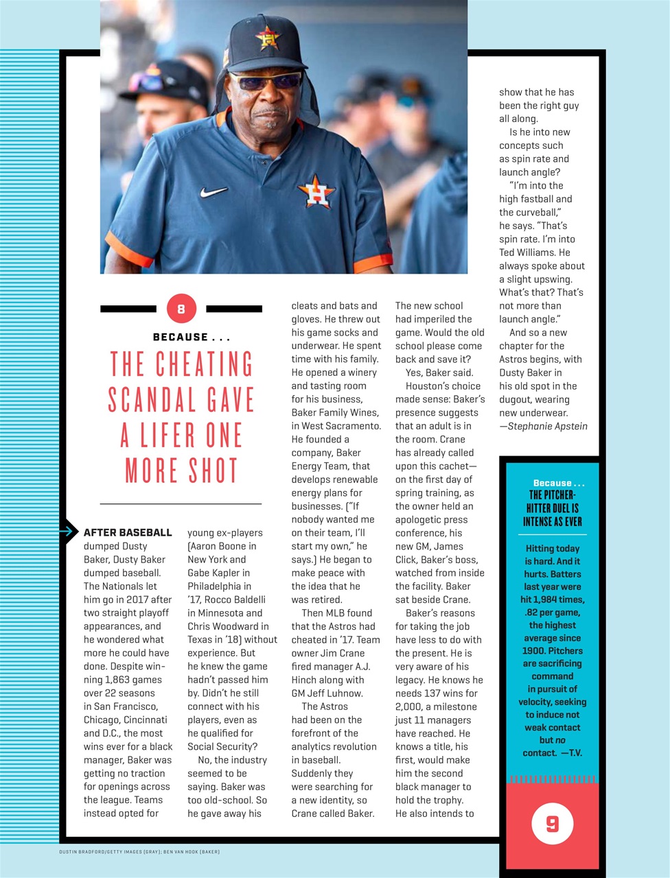 Sports Illustrated Preview Pages
