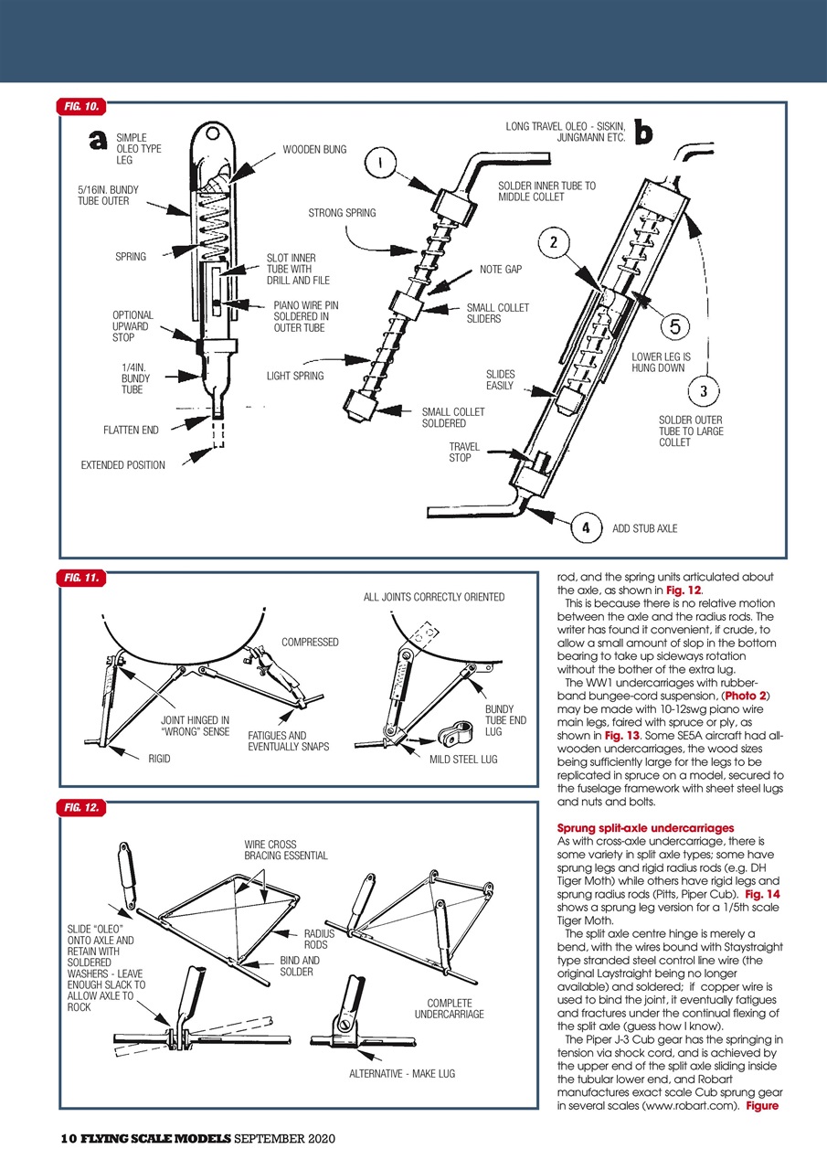 Radio Control Model Flyer Preview Pages