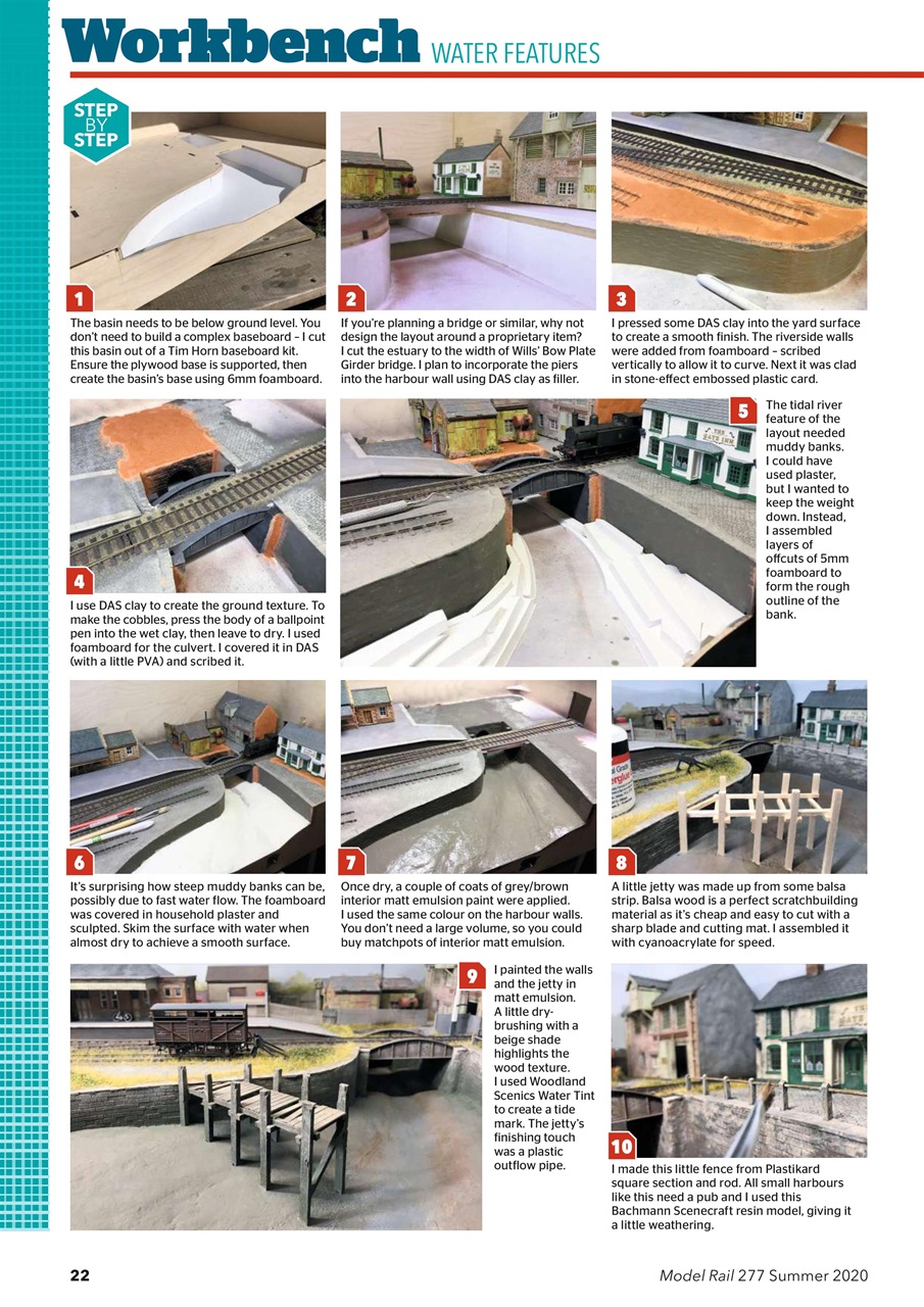 Model Rail Preview Pages