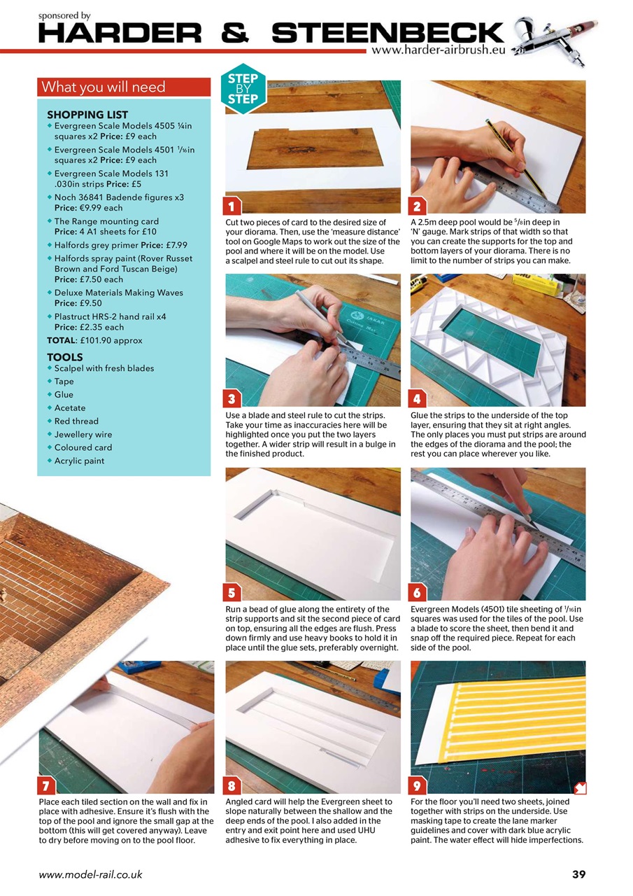 Model Rail Preview Pages