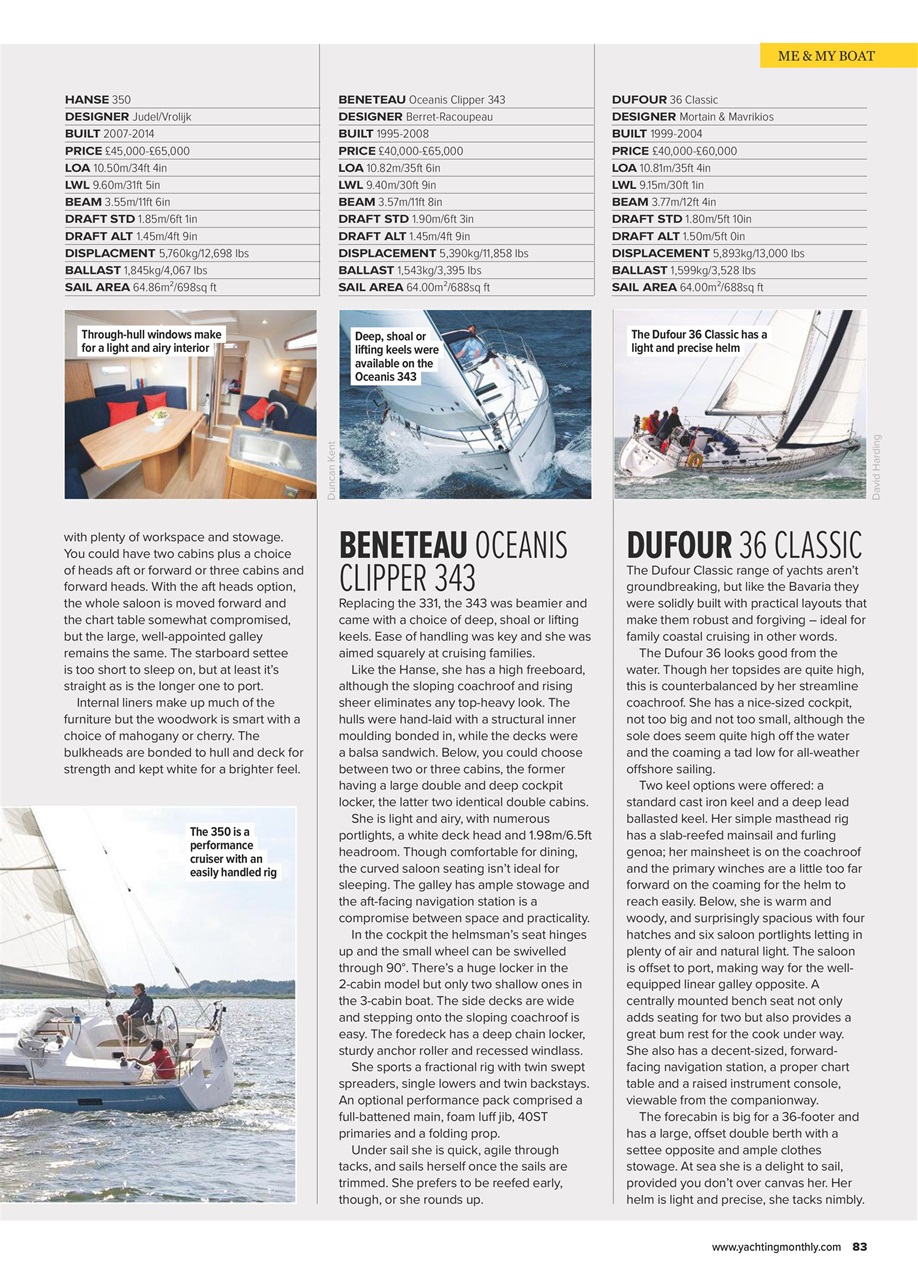 Yachting Monthly Preview Pages