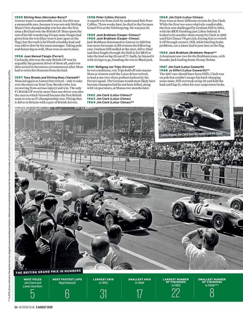 Autocar Preview Pages