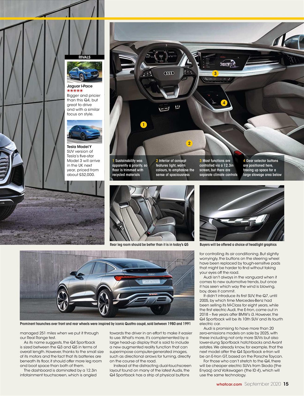 What Car? Preview Pages