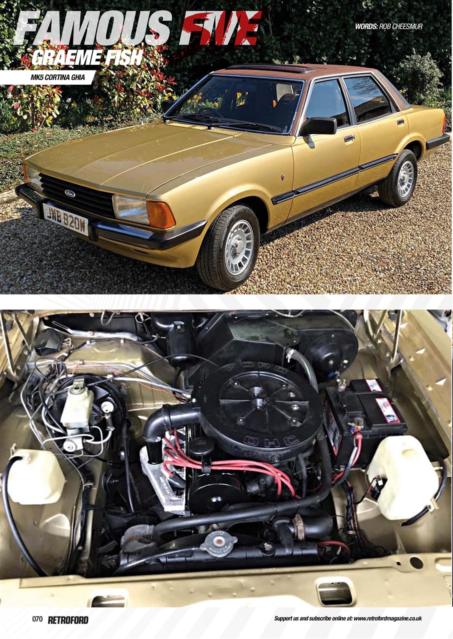 Retro Ford Preview Pages