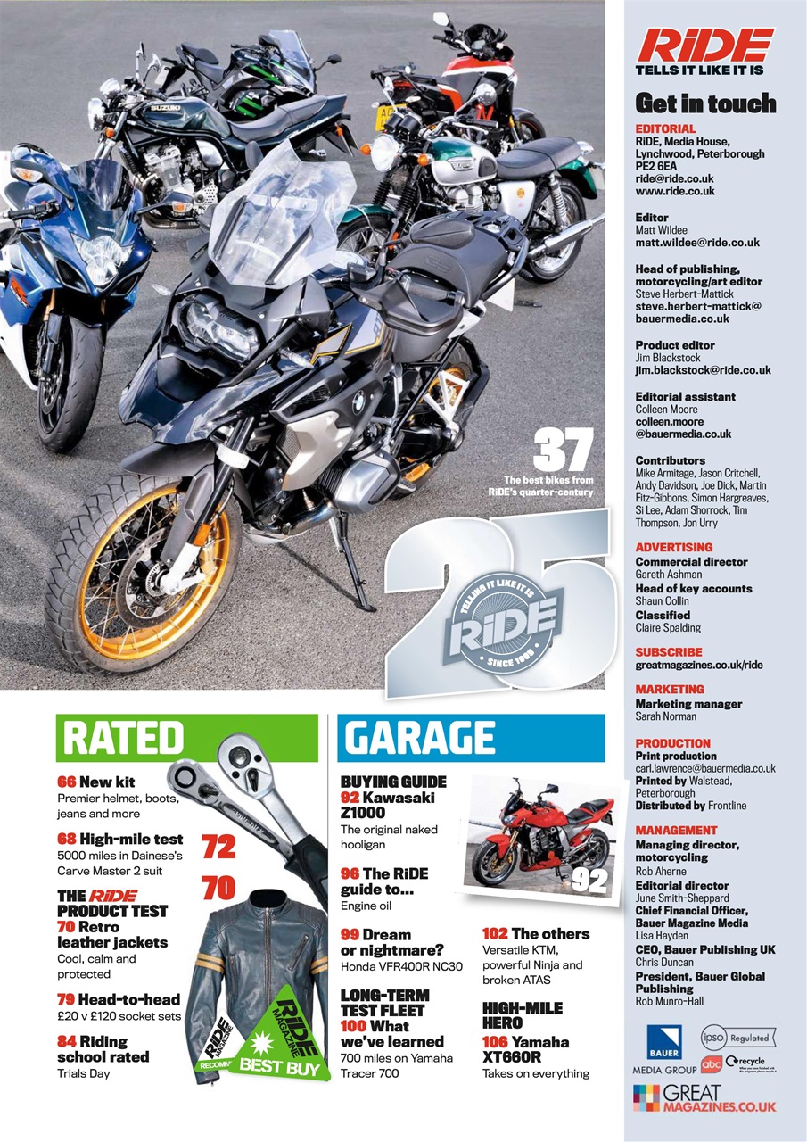 Ride Preview Pages