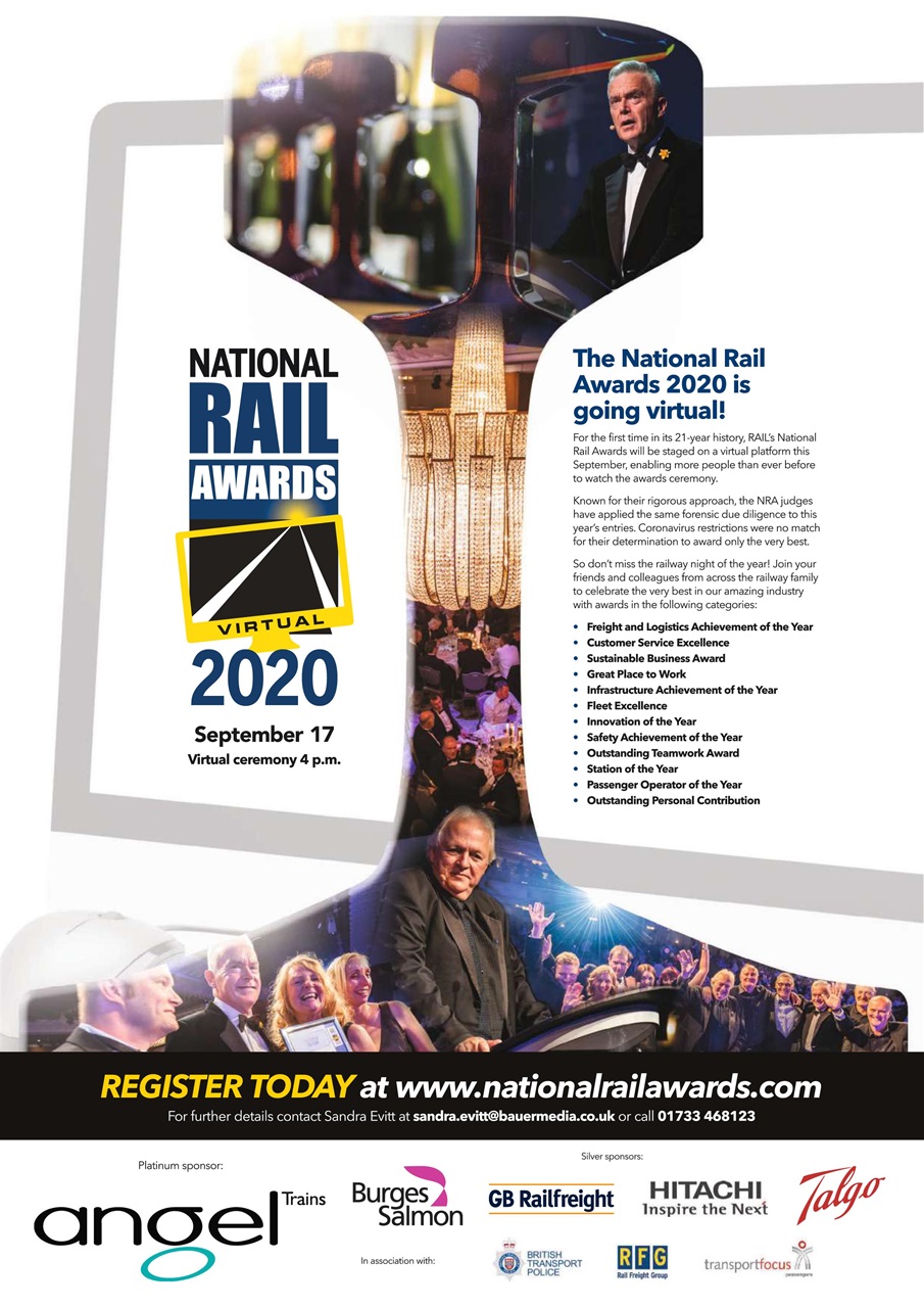 Rail Preview Pages