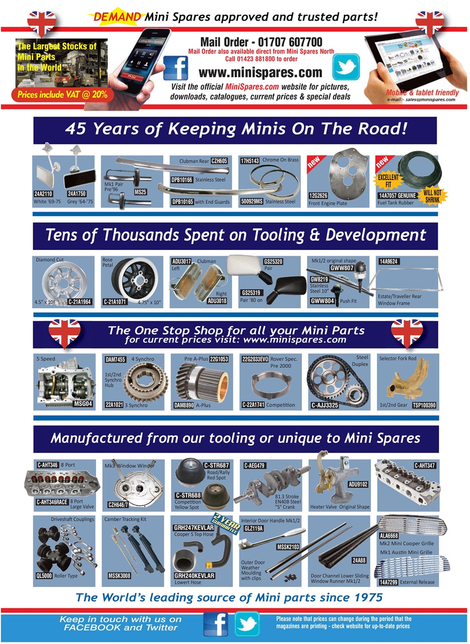 Mini Magazine Preview Pages