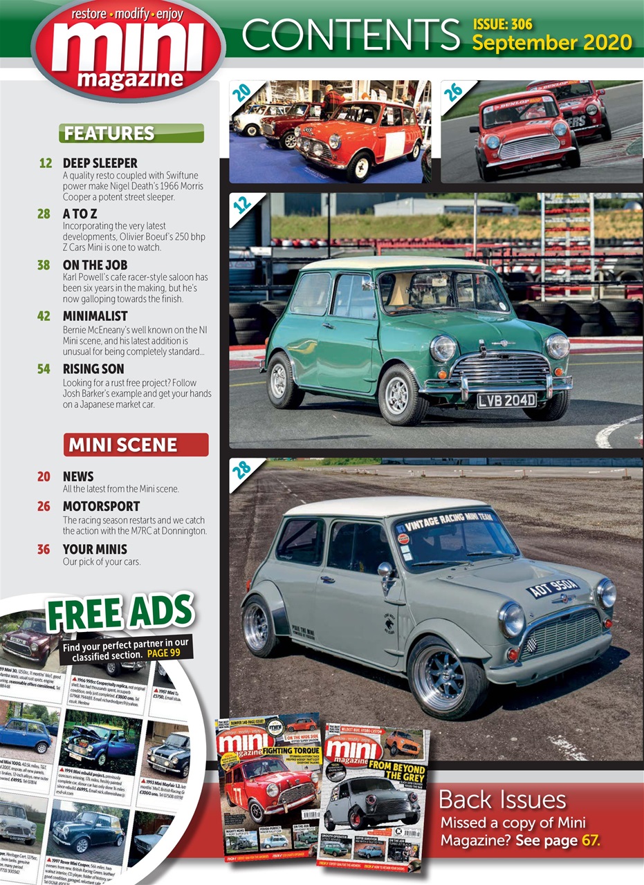 Mini Magazine Preview Pages