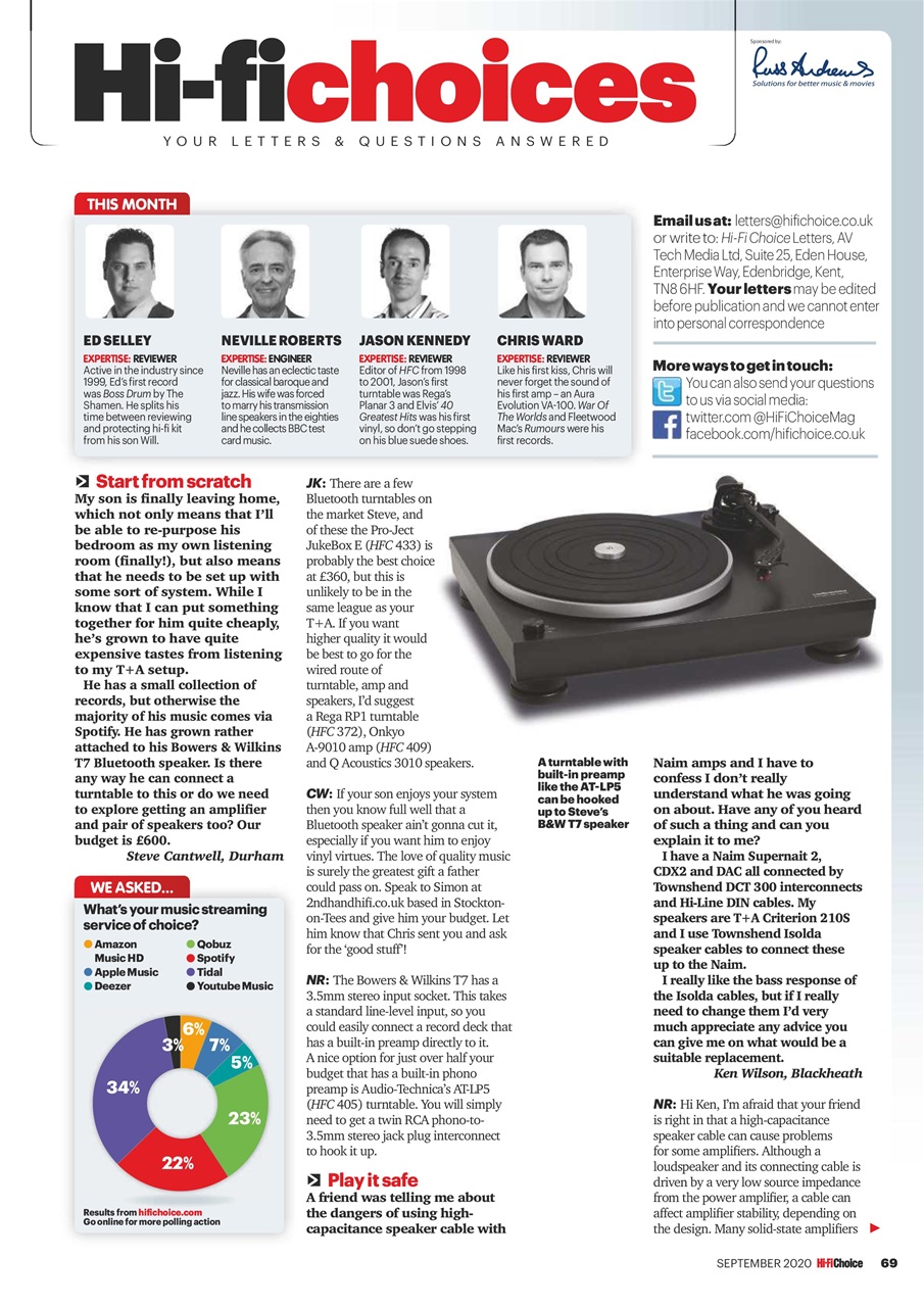 Hi-Fi Choice Preview Pages