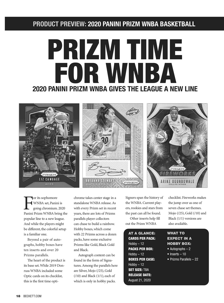 Beckett Basketball Magazine Preview Pages