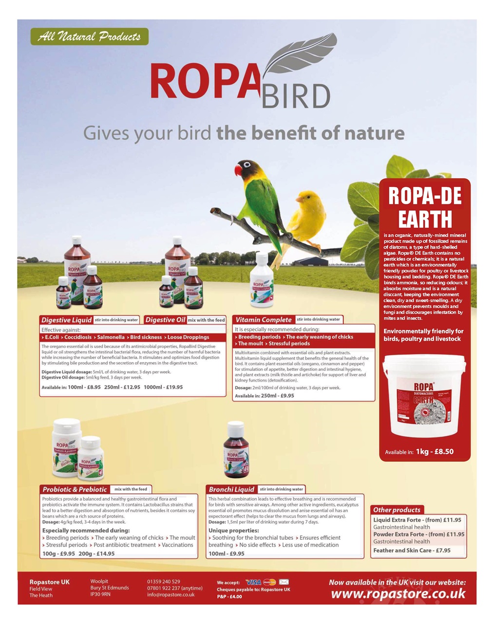 Cage & Aviary Birds Preview Pages