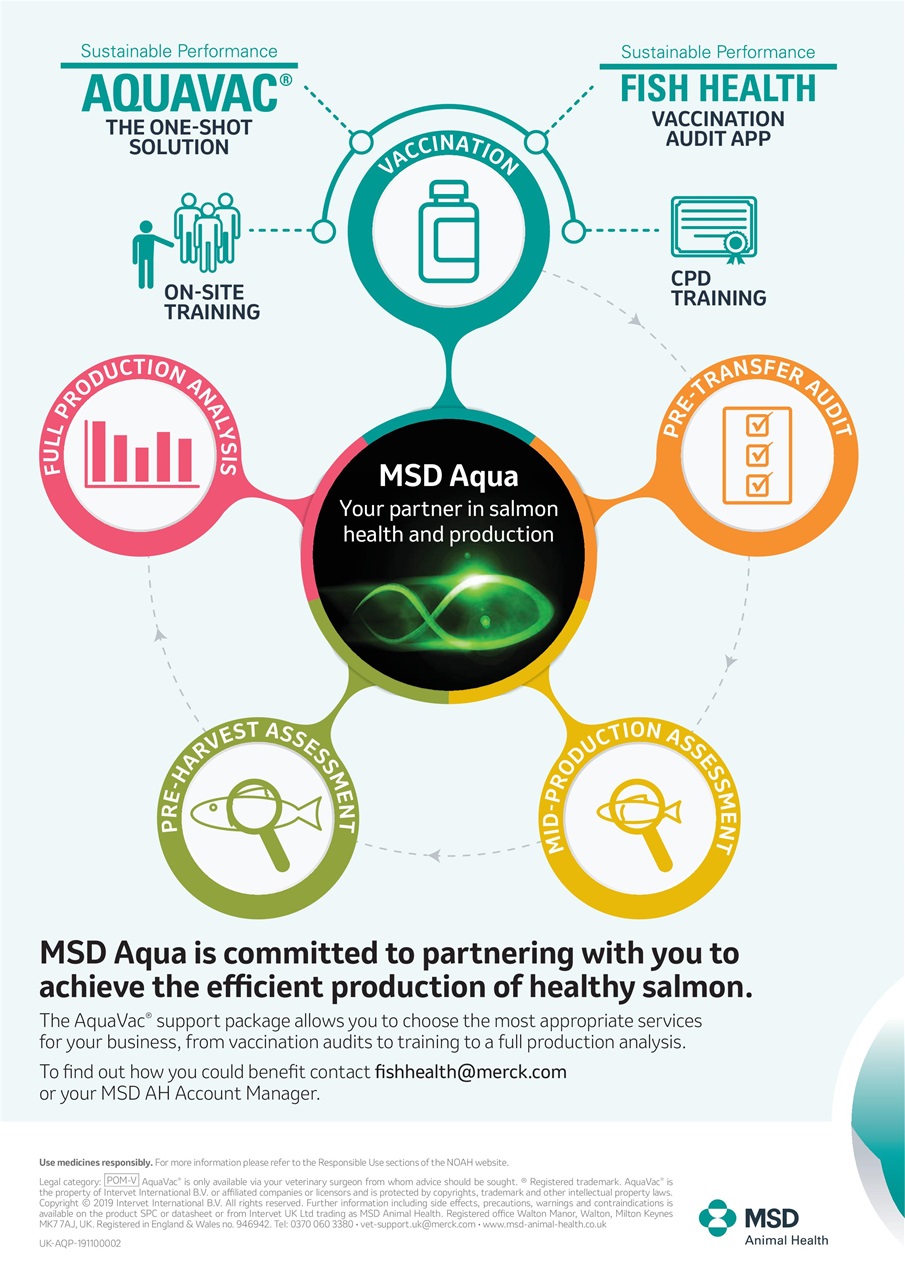 Fish Farmer Magazine Preview Pages