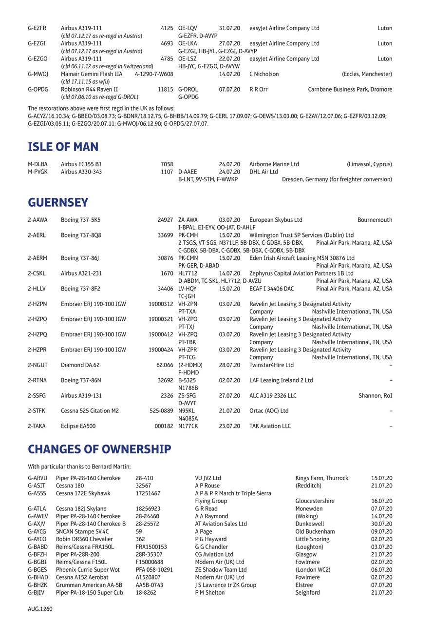 Air Britain News Preview Pages