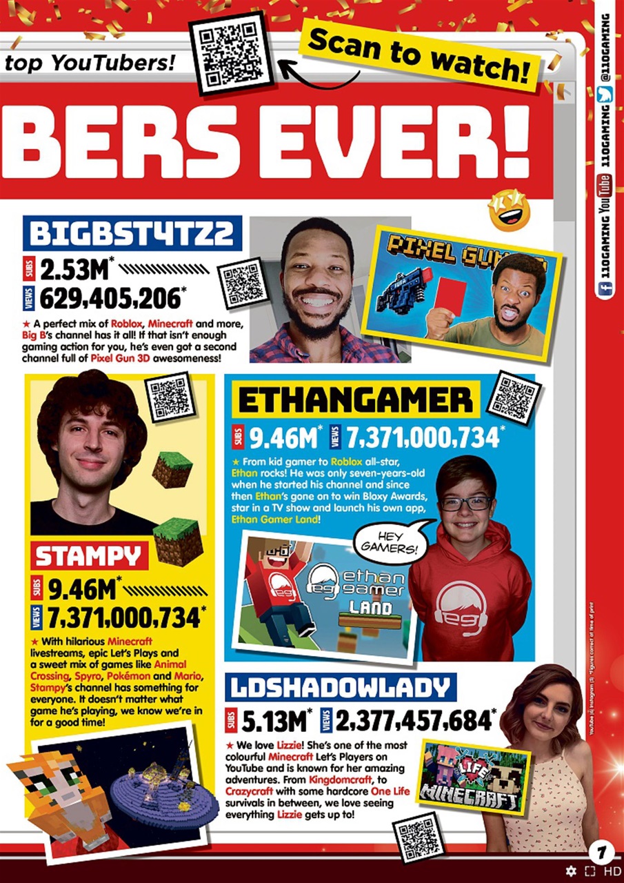 110% Gaming Preview Pages