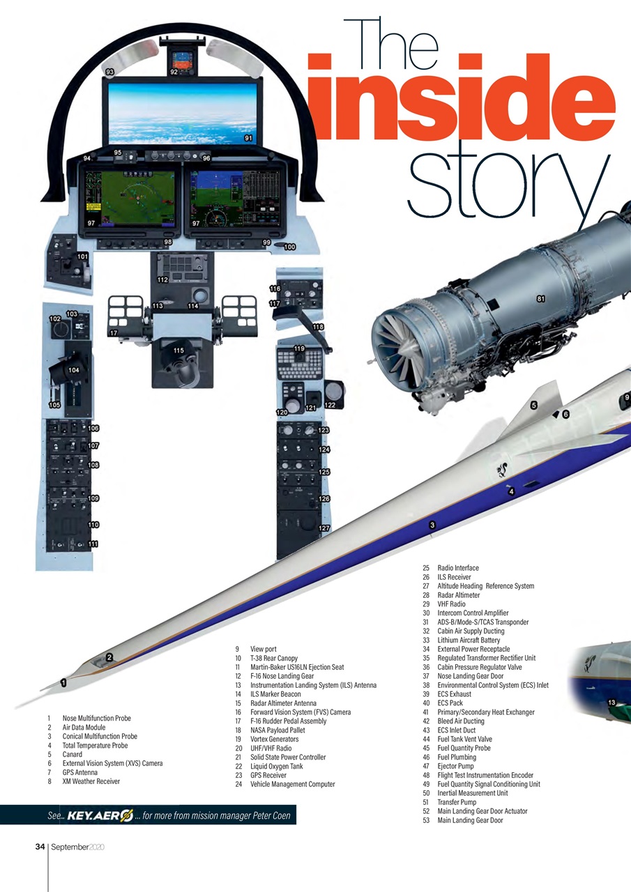 AIR International Preview Pages