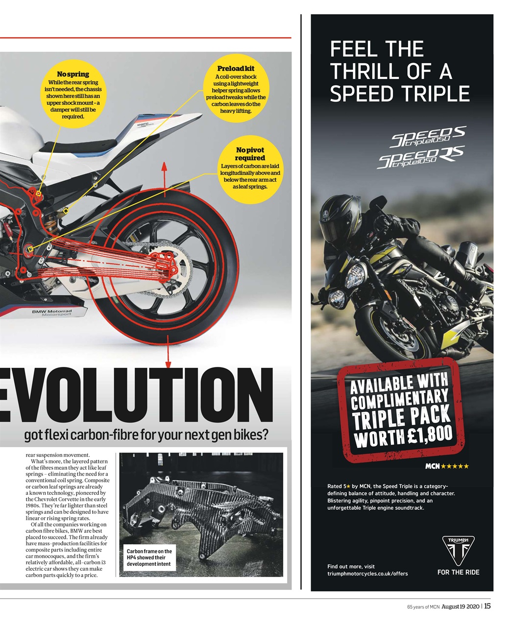 MCN Preview Pages