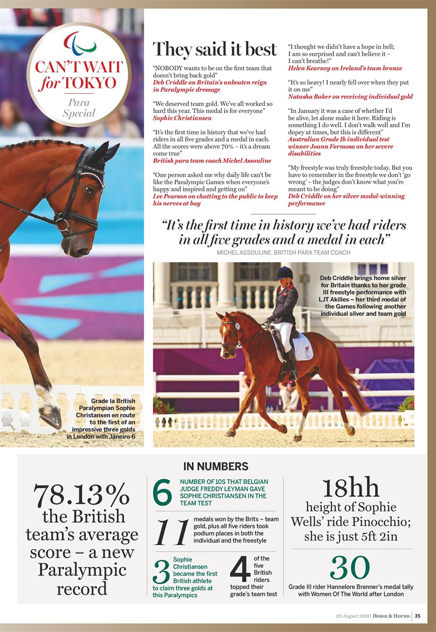 Horse & Hound Preview Pages