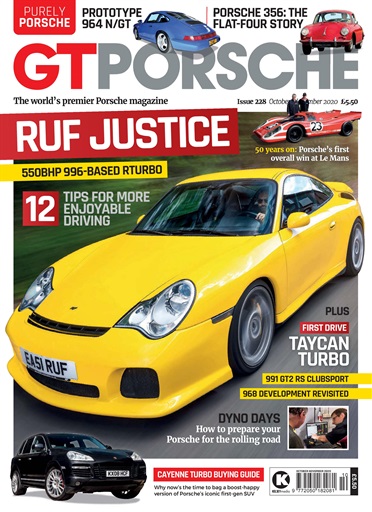 GT Porsche issue 