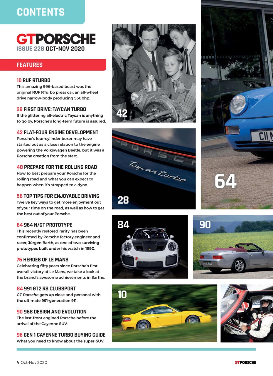 GT Porsche Preview Pages