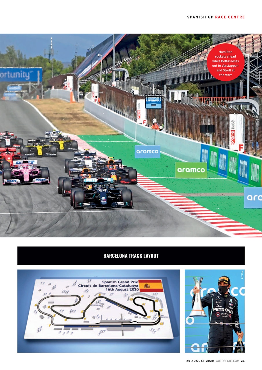 Autosport Preview Pages