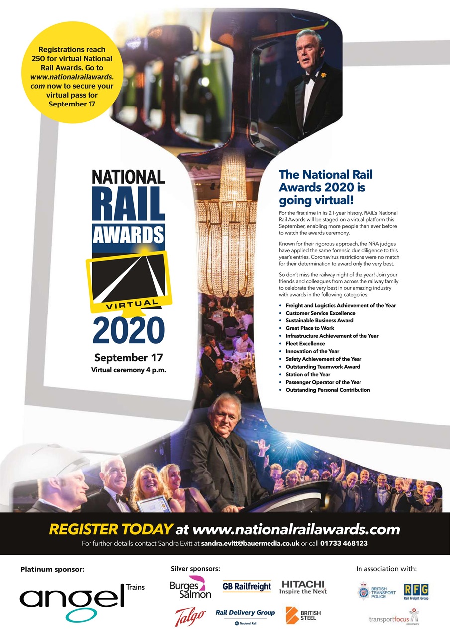 Rail Preview Pages