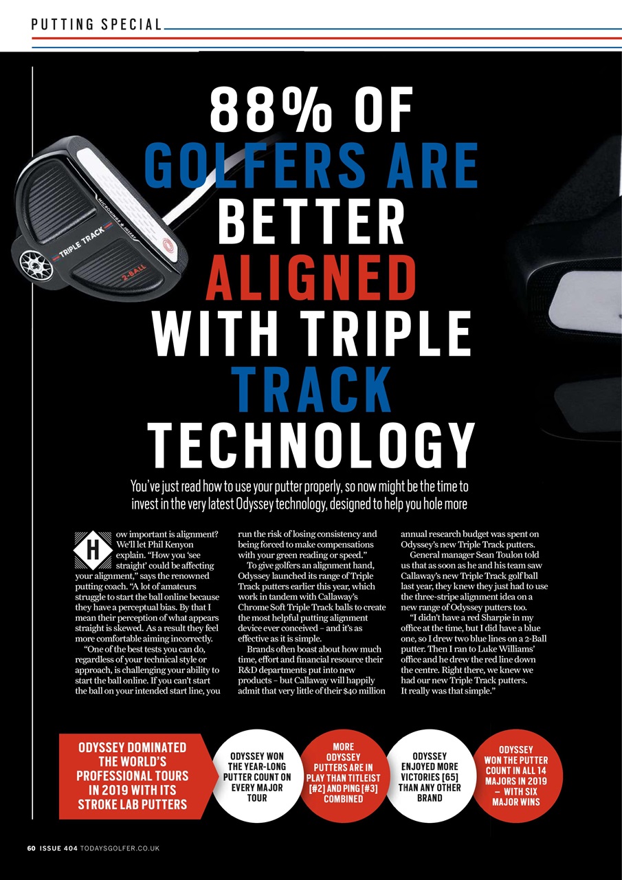 Today's Golfer Preview Pages