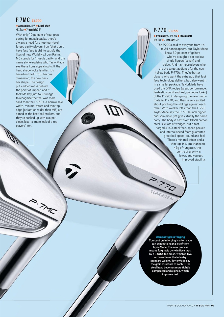 Today's Golfer Preview Pages