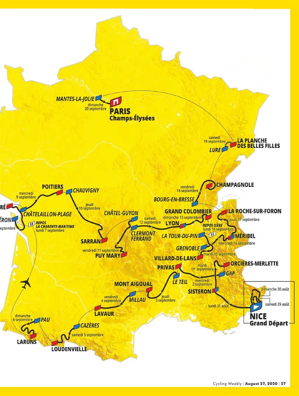 Cycling Weekly Preview Pages