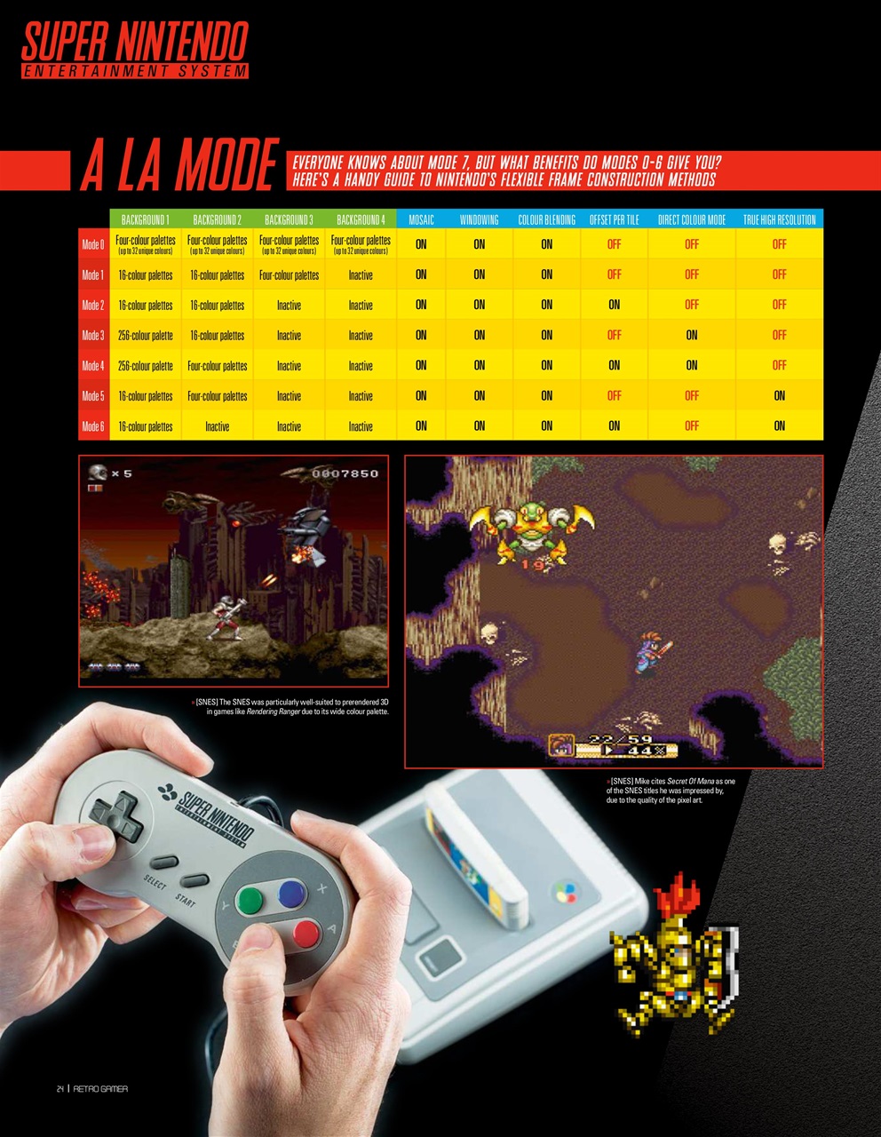 Retro Gamer Preview Pages