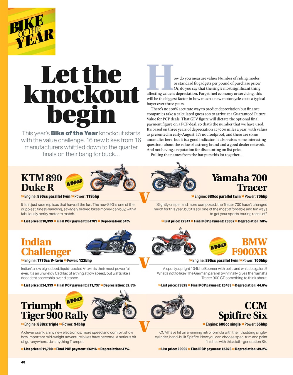 Bike Preview Pages