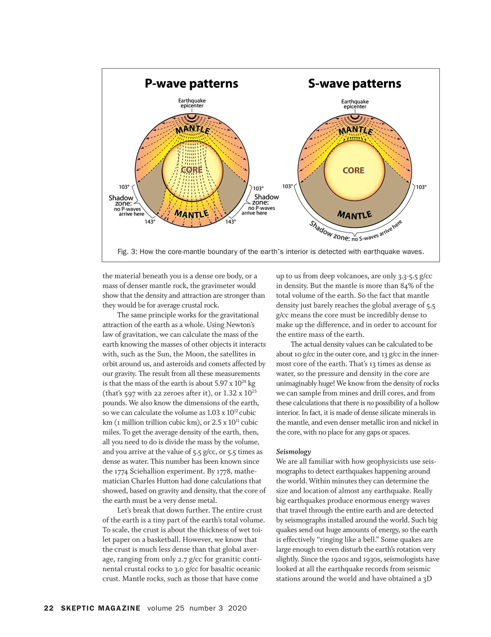 Skeptic Preview Pages