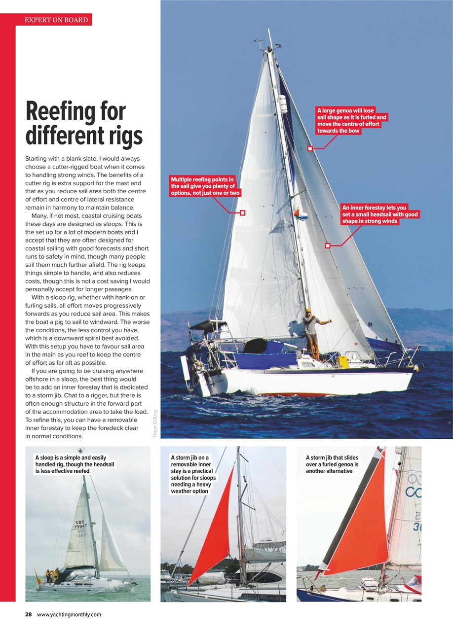 Yachting Monthly Preview Pages