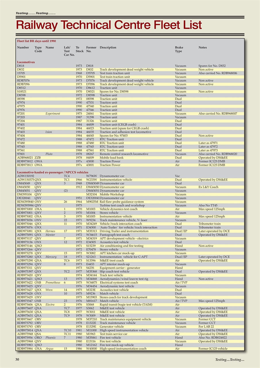 Aviation Specials Preview Pages