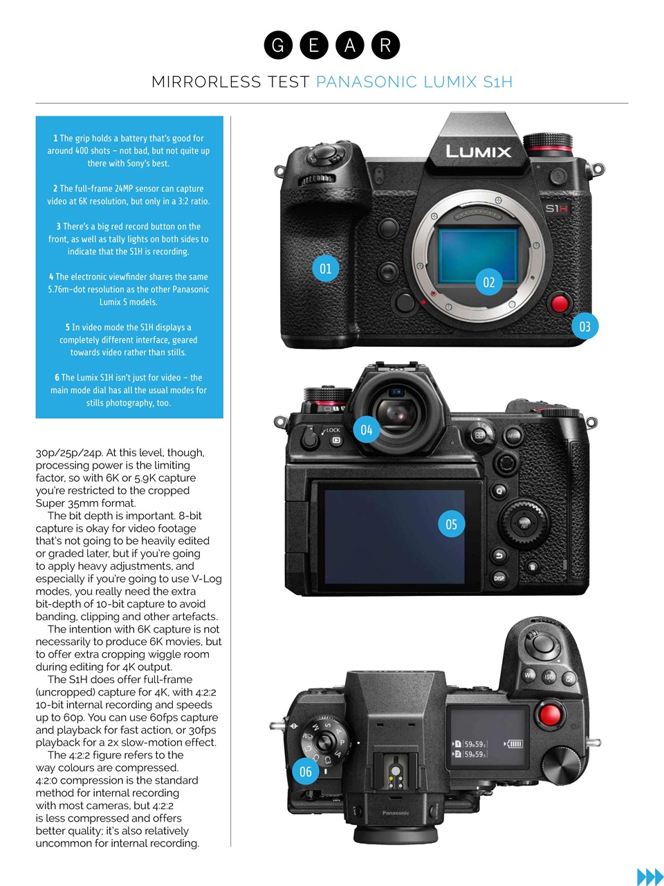 Photography Week Preview Pages