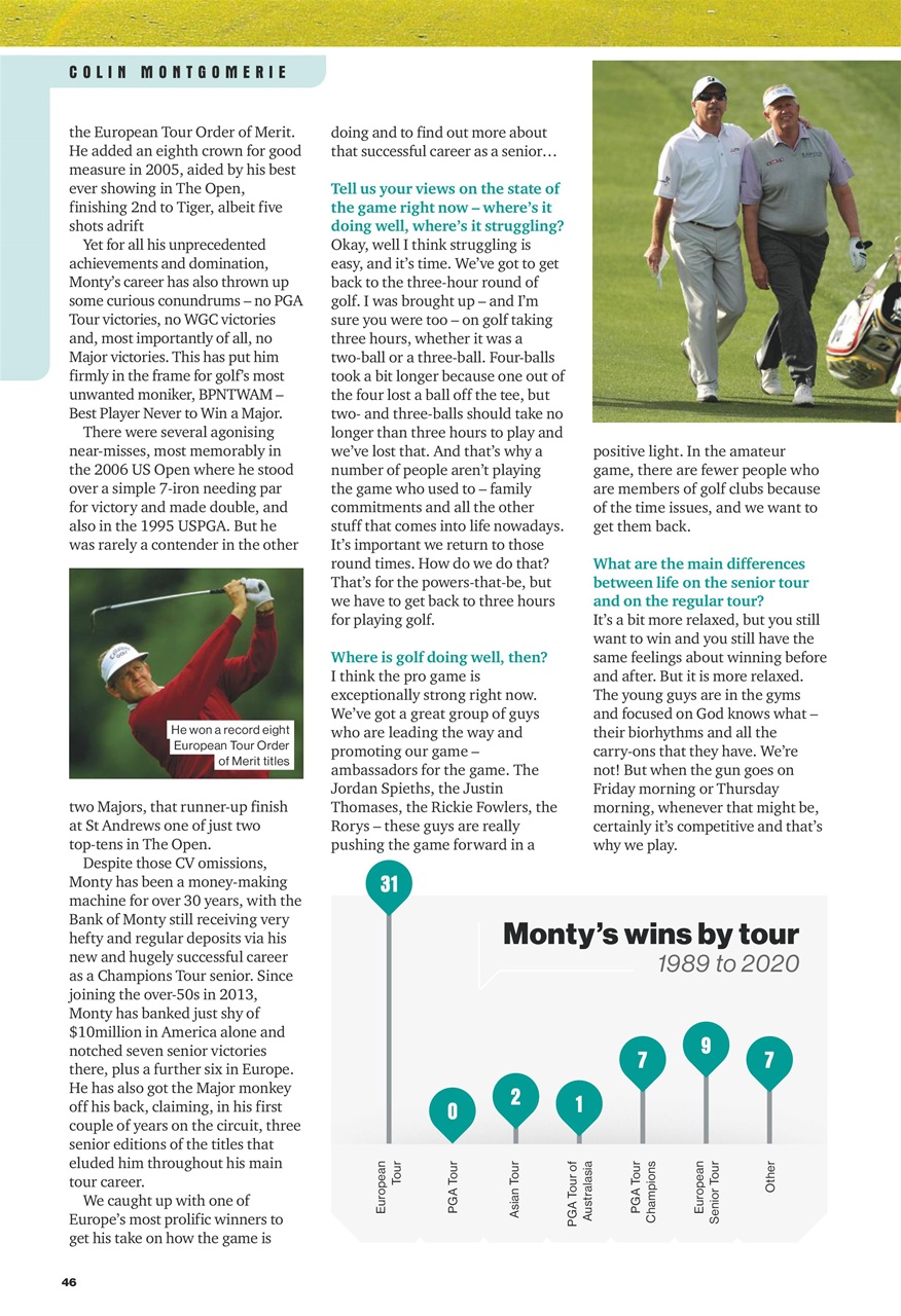Golf Monthly Preview Pages