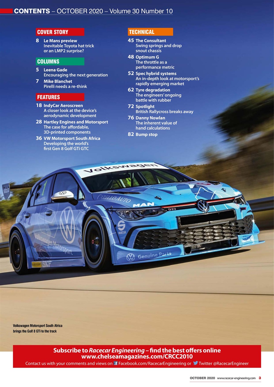 Racecar Engineering Preview Pages