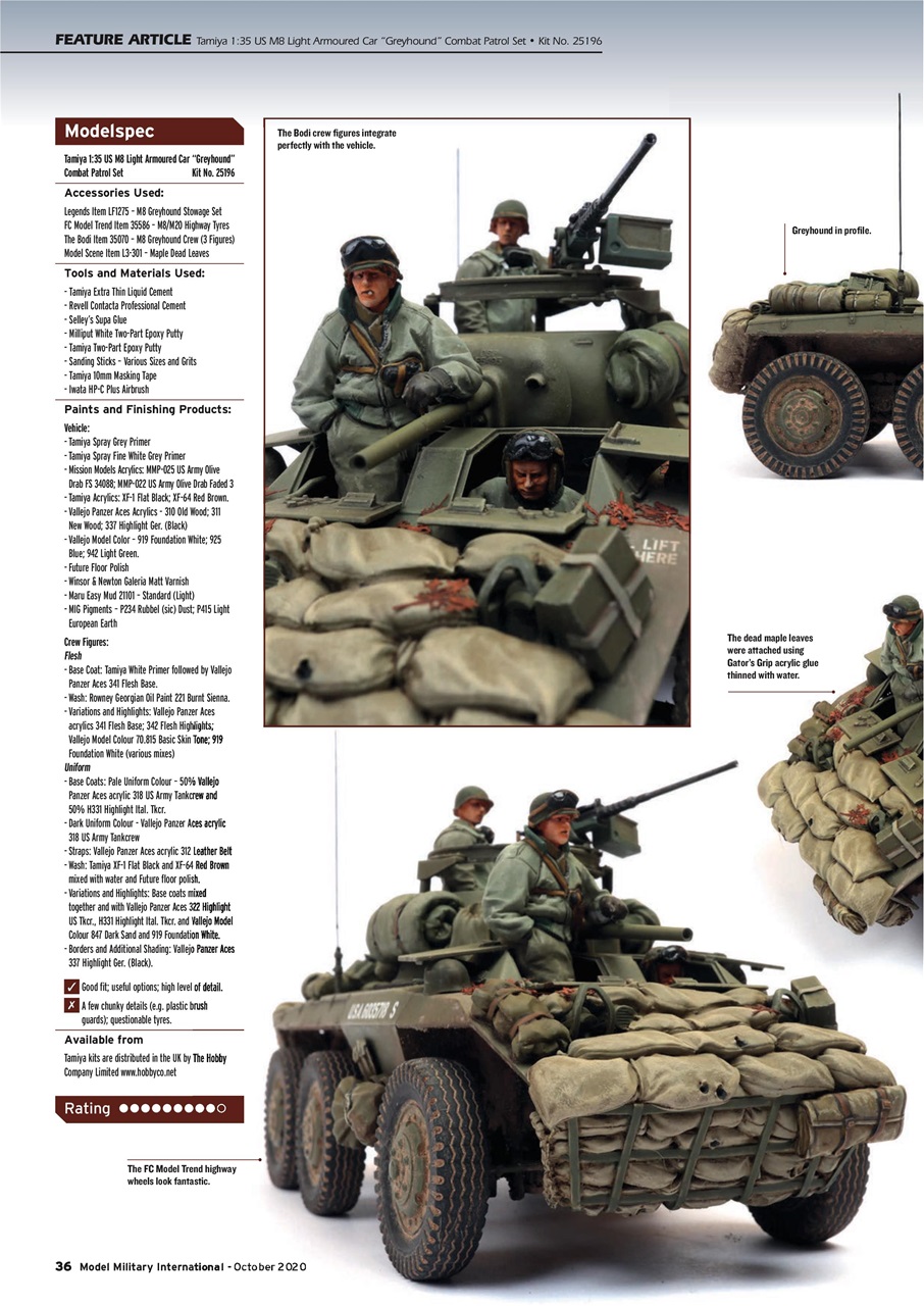 Military Modelling International Magazine Preview Pages