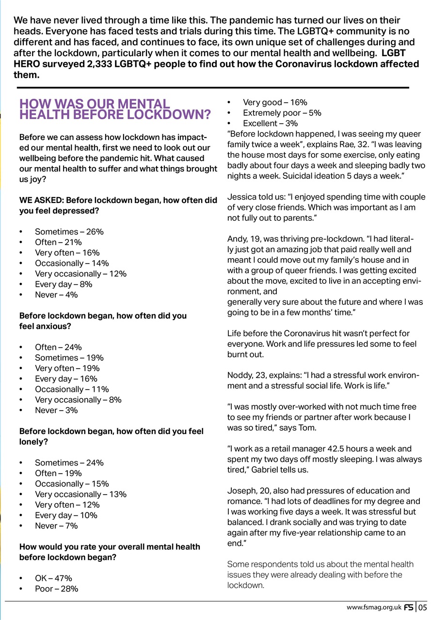 FS International Preview Pages