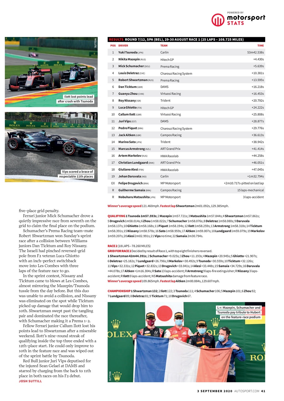 Autosport Preview Pages