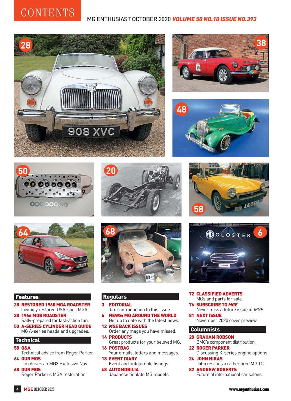 MG Enthusiast Preview Pages