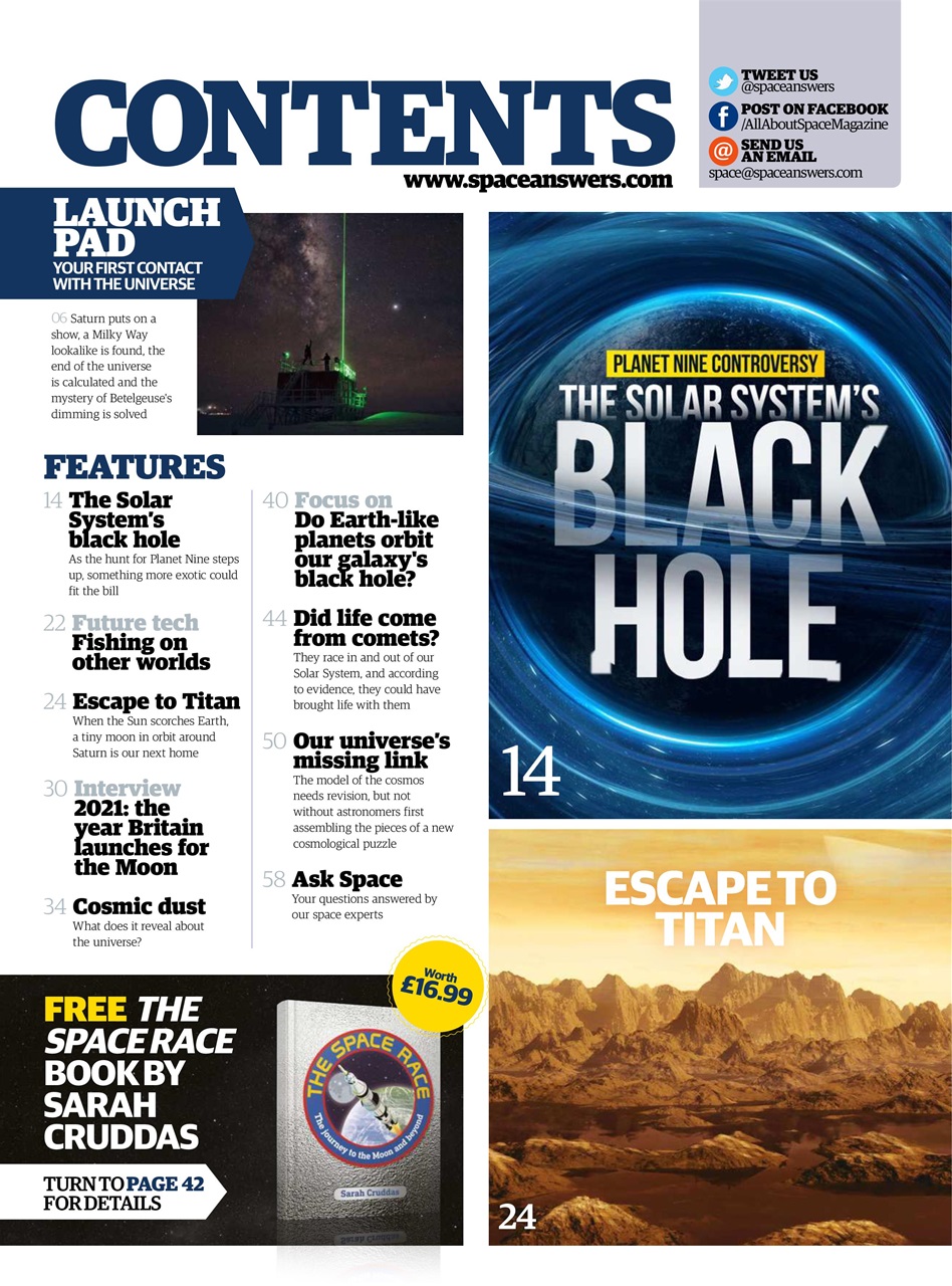 All About Space Preview Pages